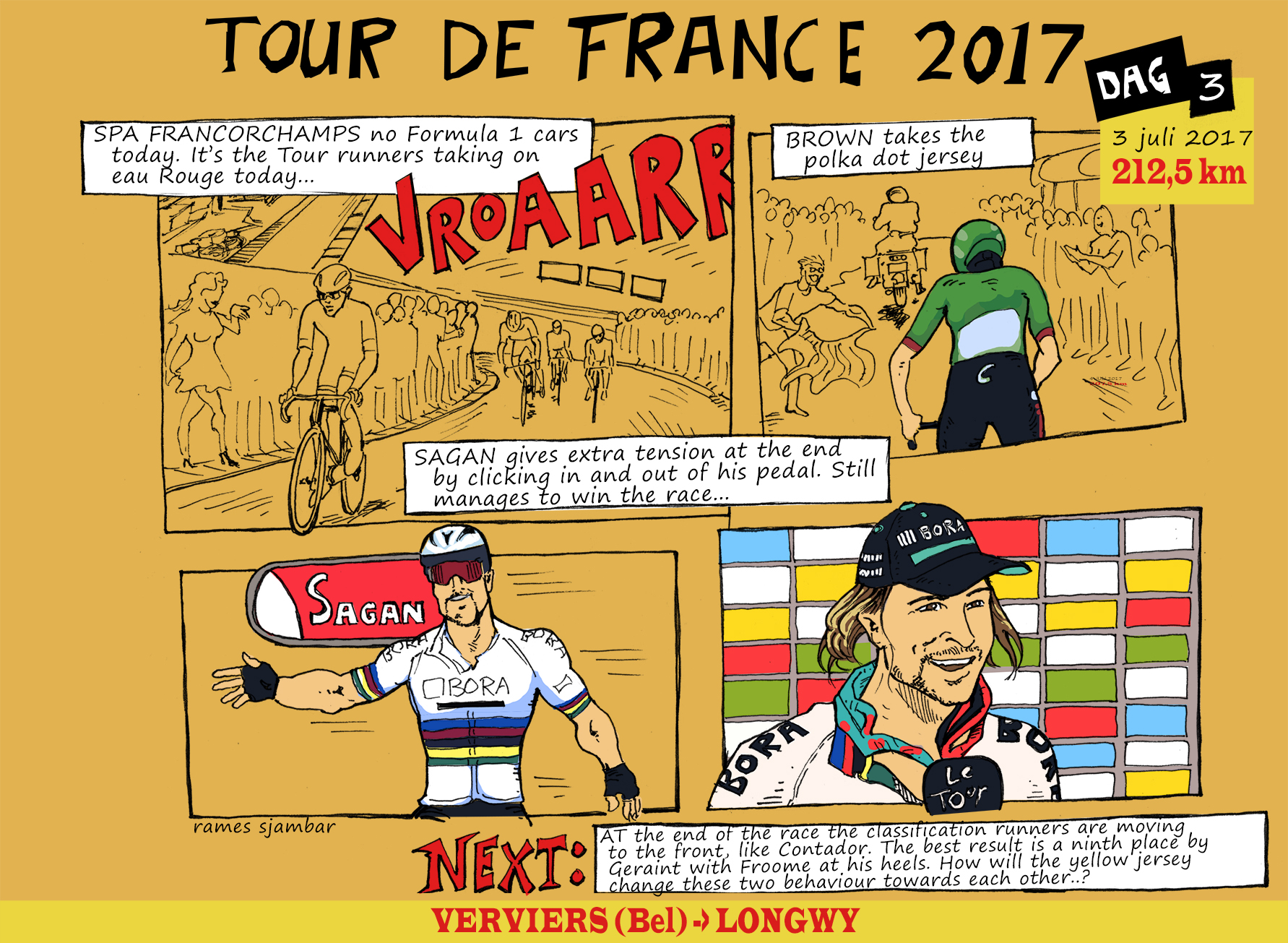 TourdeFrance 2017 Stage03